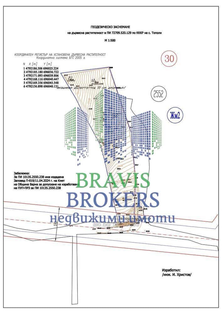 ПАРЦЕЛ - ИЗГРЕВ - ВАРНА - 0