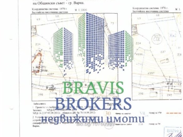 ПАРЦЕЛ - ИЗГРЕВ - ВАРНА - 0
