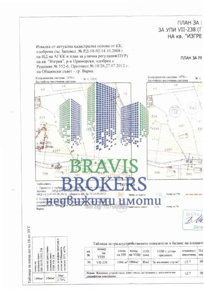 ПАРЦЕЛ - ИЗГРЕВ - ВАРНА - 0